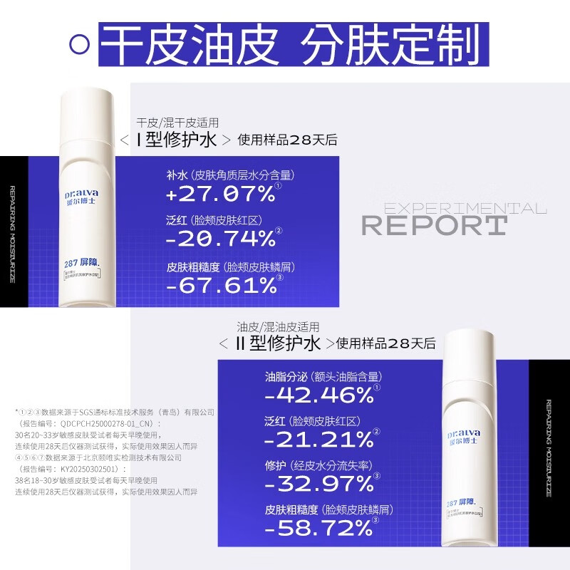 Dr. Ai'er 287 Barrier Repair Water Emulsion Set II Women's Oily Skin Moisturizing, Soothing and Oil Control Skin Care Products New Year's Gift
