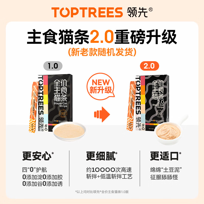 Leading staple food cat strips 14g*45 strips (5 flavors) cat snacks canned wet food (new and old styles shipped randomly)