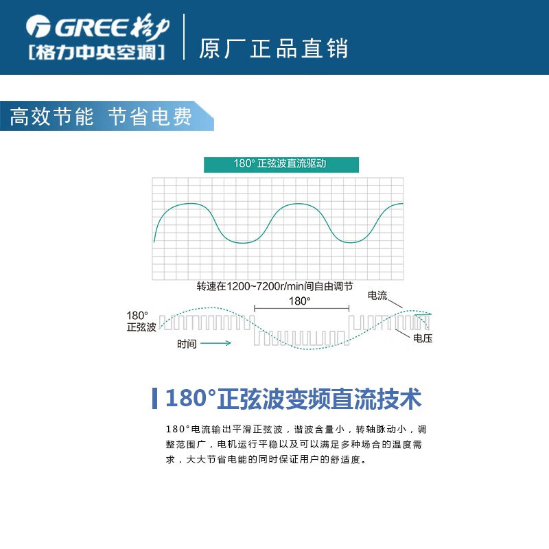 Gree GREE central air conditioner 10 HP duct machine 10 HP ceiling machine one to two variable frequency heating and cooling 10p patio machine multi-connected GMV-250WL/La tail cargo machine 99 new 10 HP one to two air duct machine (bare metal)
