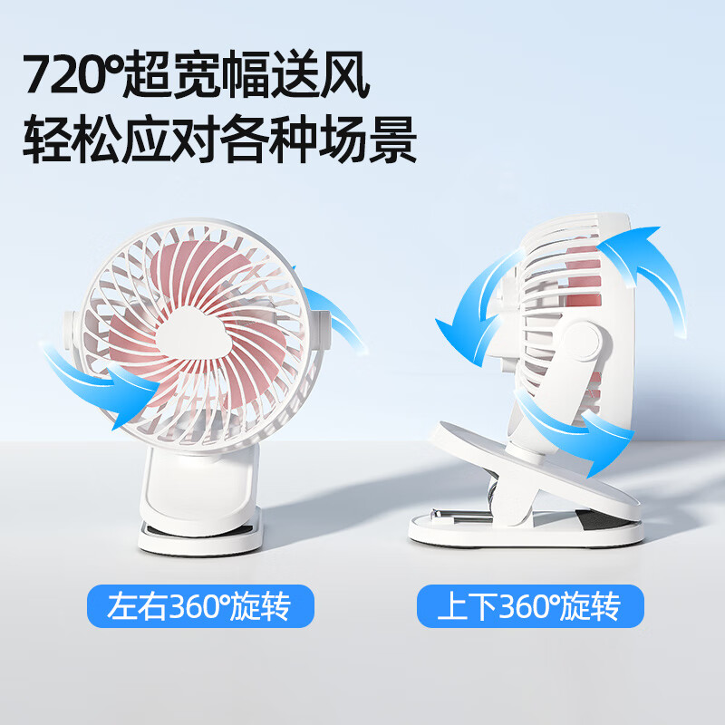 COMIX USB Desktop Fan Mini Office Desktop Fan Home Bedroom Student Dormitory Desktop Fan Desk Fan White DS-846