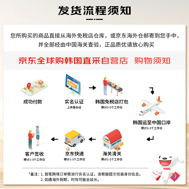 ABOUT TONE. Korean direct mail skin layering concealer No. 23 natural color 5.6g A102 imported