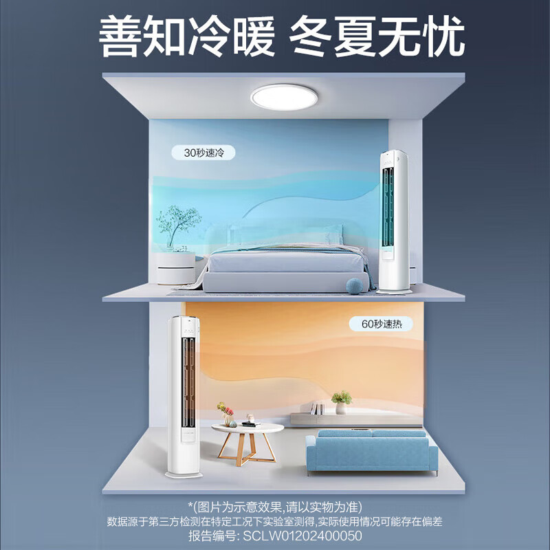 AUX air conditioning set 1/1.5/2/3 HP air conditioner for three rooms and one living room Air conditioning set (three room set) 1.5 HP first level energy efficiency three units + 3 HP first level one unit