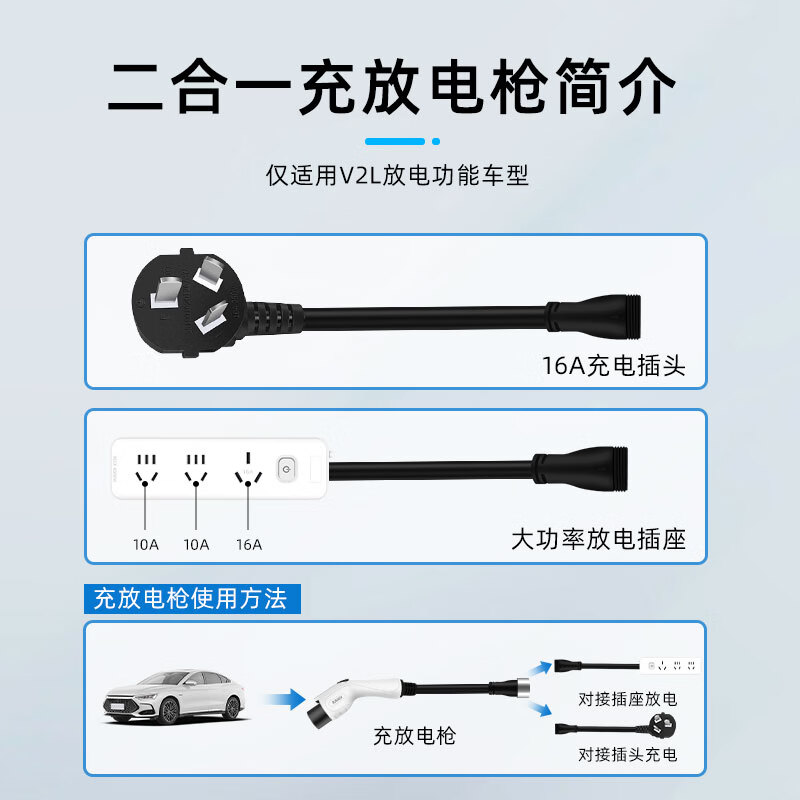 ROMADA BYD Song L DM/L EV charging and discharging gun integrated car charger 220v household grounding-free discharger Song L EV/Song L DM charging/discharging integrated gun 10 meters cable