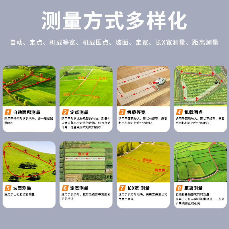 Victory Instrument (VICTOR) high-precision land area measuring instrument handheld GPS vehicle-mounted fully automatic land measuring instrument VC831B