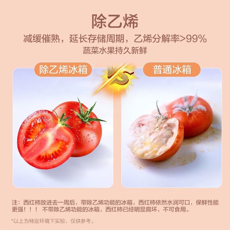 Rongsheng 429-liter double-cycle cross-door four-door household refrigerator first-class energy efficiency dual-frequency air-cooled frost-free energy-saving ultra-thin large capacity trade-in national subsidy air-cooled frost-free double cycle BCD-429WD12FP