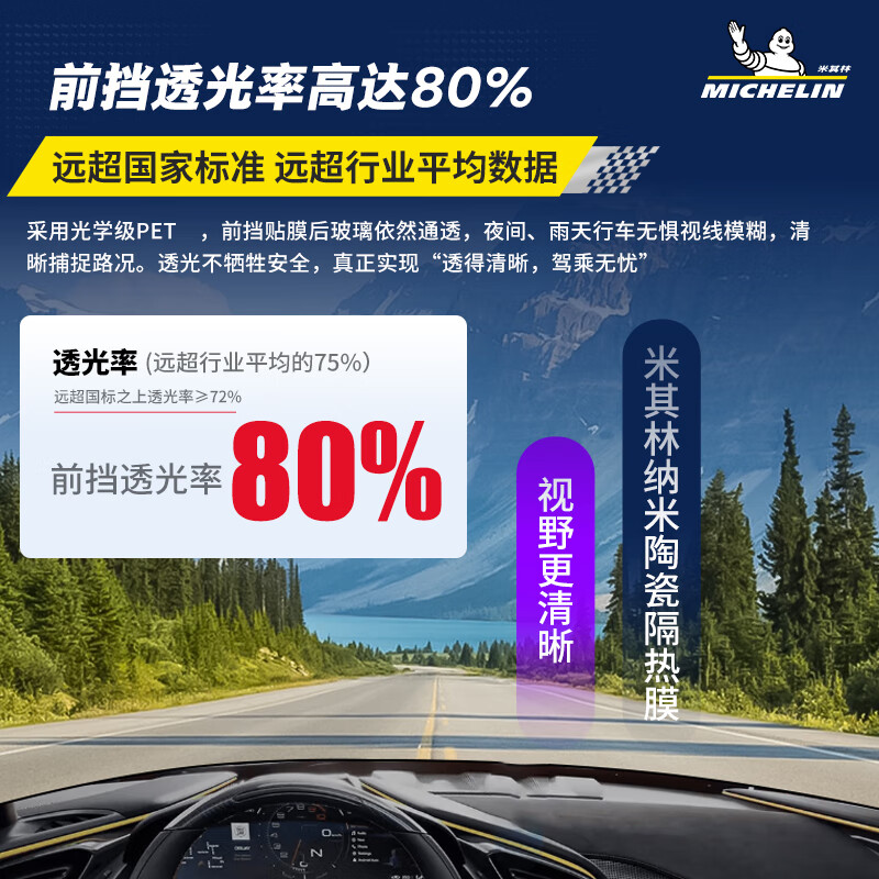 Michelin 10,000+ car film, front windshield, nano ceramic glass car film, solar high heat insulation, strong privacy window film package construction