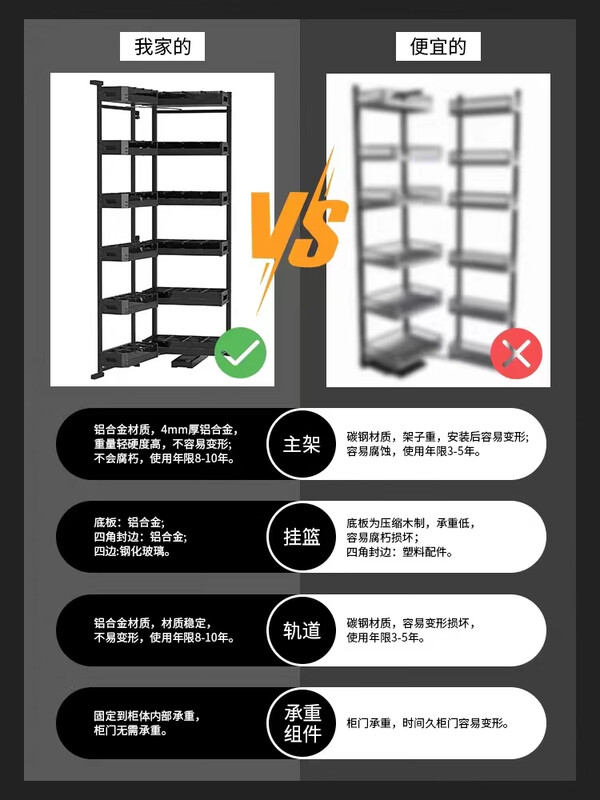 Huili Dekesibaoma high cabinet pull basket all-aluminum kitchen cabinet big monster multi-layer snack cabinet storage high cabinet pull basket 400 cabinets (4 layers) multi-layer door type