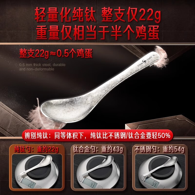 Sansi Steel (SSGP) 99% pure titanium table spoon, personal special children's high-end eating and soup spoon, deepened spoon