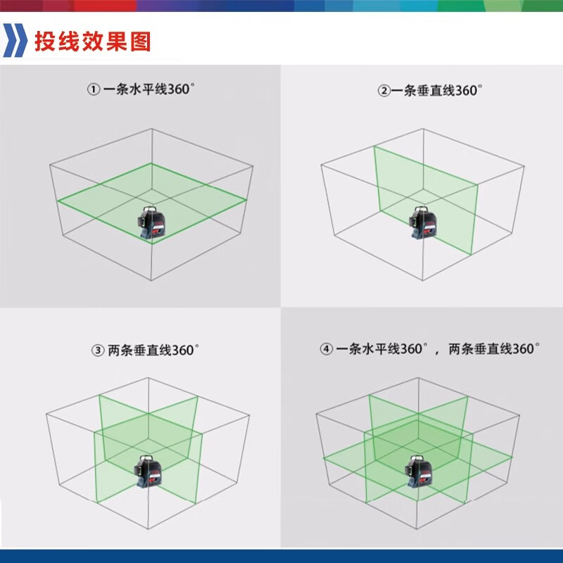Bosch green light 12-line level high-precision strong light thin-line laser engineering level GLL3-60XG green light 12-line marking instrument GLL3-60XG
