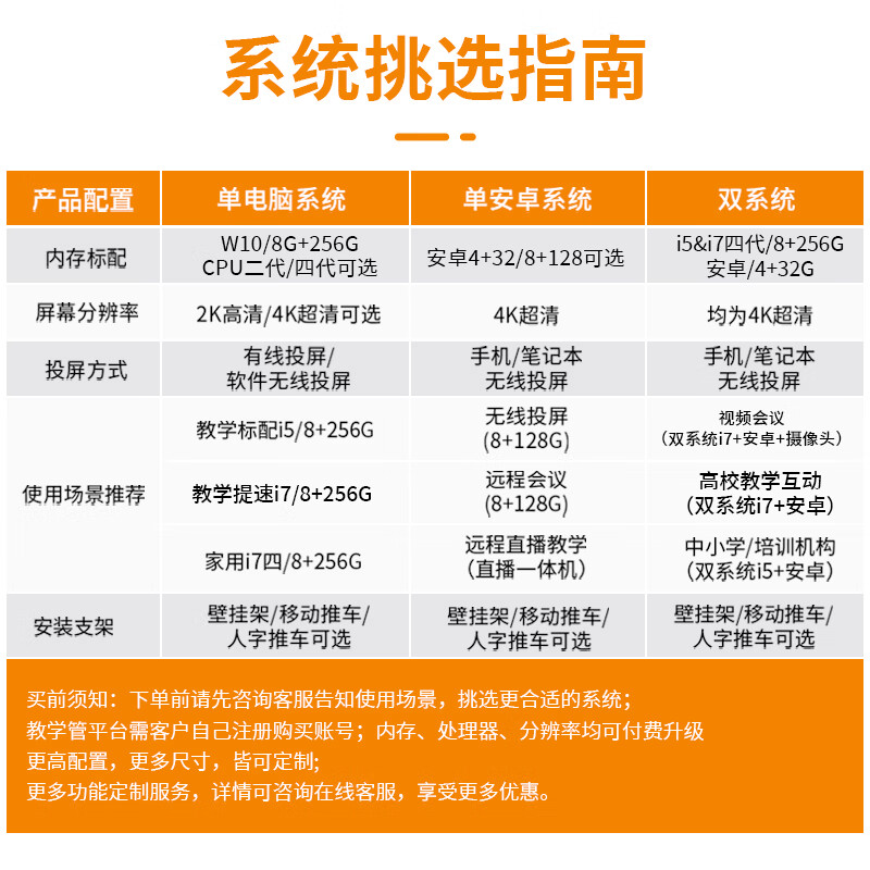 Baoguan multimedia teaching all-in-one touch screen kindergarten education and training electronic whiteboard conference flat screen TV school large screen classroom interactive interactive smart touch 55-inch teaching touch i7/8+256G