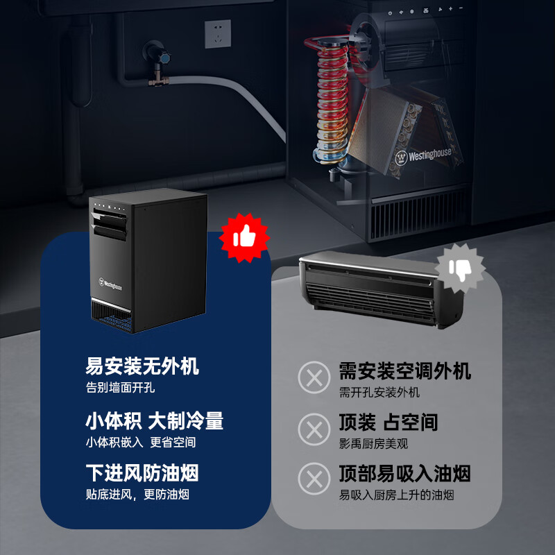 Westinghouse under-counter kitchen air conditioner 1.5 HP embedded home kitchen dedicated air conditioner water cooling technology without external unit all-in-one forced cooling energy saving 1 HP