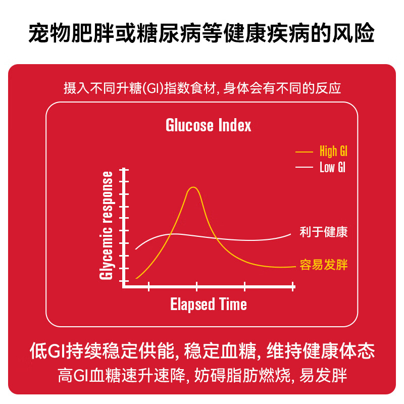 NULO Free Nature Cat Canned Staple Food Wet Food Full Price High Protein Low Allergy Easy to Digest Adult Cat and Kitten Food Mixed Flavor | 79g*6 October 26