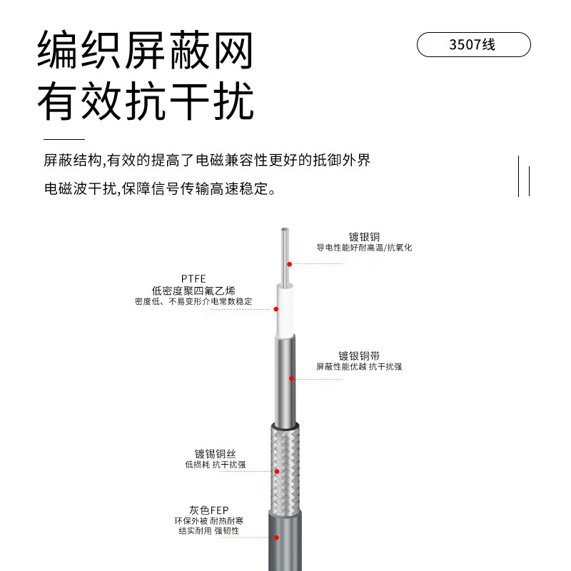 Jiudingxin 2.92mm to 2.92mm stable amplitude and phase high frequency test line DC-40G RF cable assembly K-type microwave coaxial jumper 2 meters JDX-2.92-JJ-3