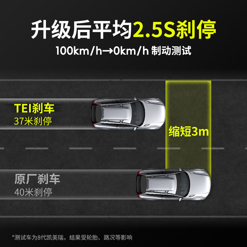 TEI brake calipers, brake discs, brake pads, brake steel throats are suitable for car front and rear four-six-piston brake kit modifications P60EV with 355 disc (18-inch front wheel) Civic/Accord/Style/Odyssey/Honda URV/Alison