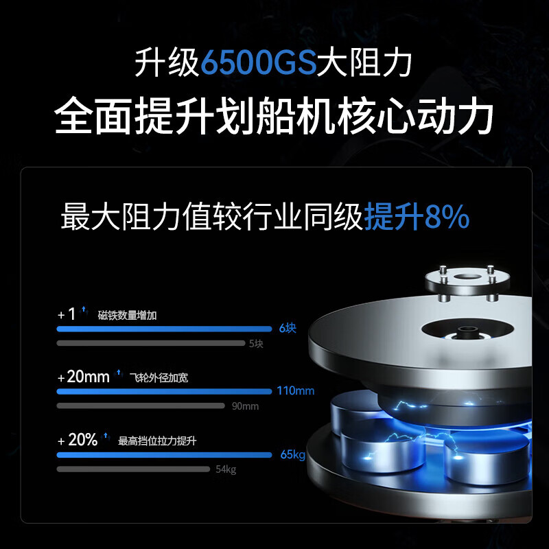 MERACH rowing machine, home self-generating water resistor, magnetic control, intelligent adjustment, fitness equipment, indoor sports including foldable 950, newly upgraded ten-blade PRO-self-generating-folding