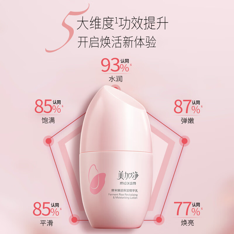 Mega Purifying Firming Ultimate Gift Box Moisturizing Skin Care Water Cream Three-piece Set Practical New Year Gift for Girlfriend and Wife