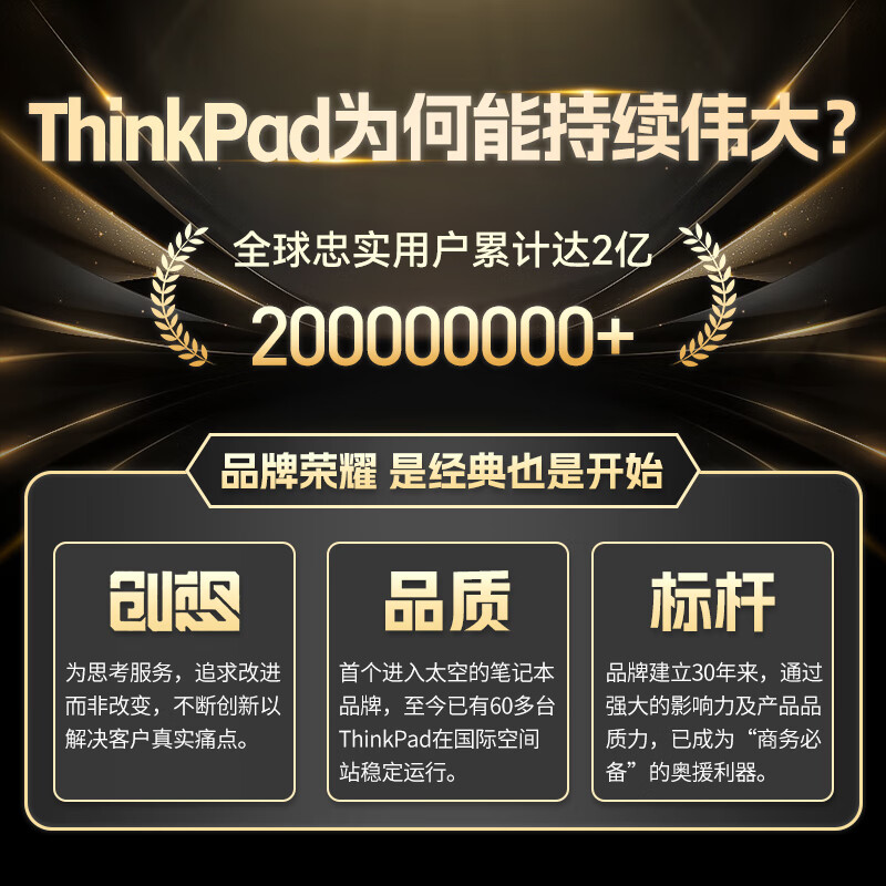 Lenovo ThinkPad (98% business choice) second-hand laptop T480/T490/T14 thin and light office drawing editing programming book 95 new independent display L14 i5 eleventh generation 16G512G HD