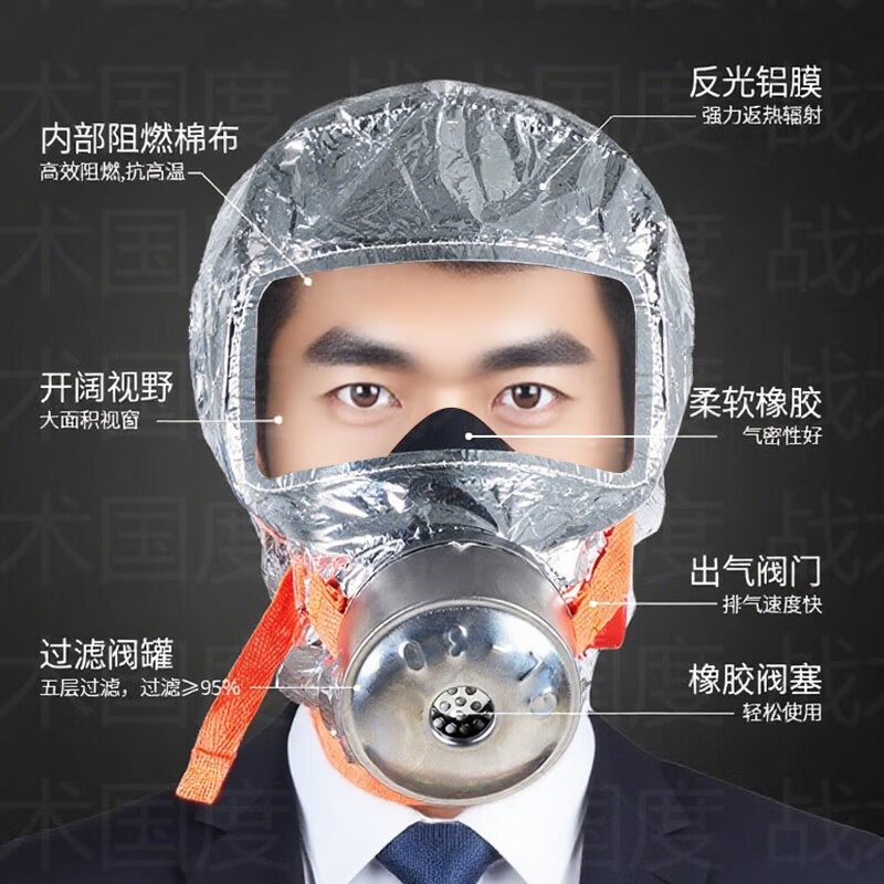 Tactics Nation Jingcang Flash Delivery 99% Filtration Rate National Standard Smoke Mask 3C Certification Fire Escape Home Hotel Hotel Fire Protection Gas Mask Acceptance Filter Self-Rescue Respirator