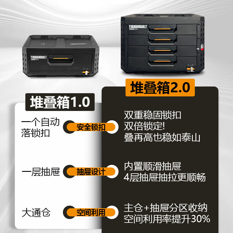 Tuobide four-layer drawer stackable tool box electrical parts storage box partition grid industrial grade camping vehicle combination