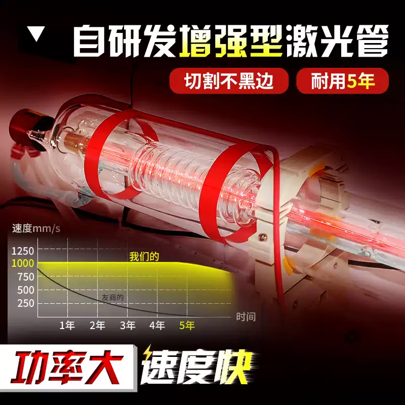 ETSLLE internet celebrity hammer painting machine laser engraving glass painting equipment intangible cultural heritage glass painting DIY customization fully automatic 4060 C02 Pro (studio recommended)