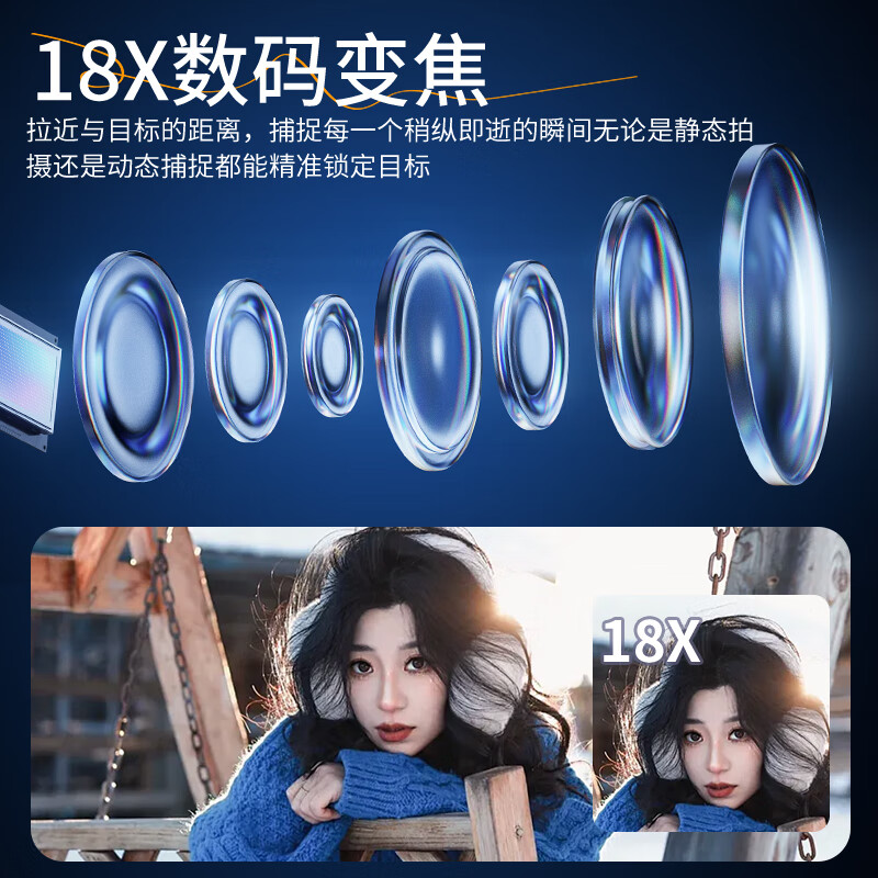 Bansy high-definition mirrorless camera flip screen 8K digital camera ccd replacement student high school selfie entry camera travel high pixel transferable mobile phone vlog card machine