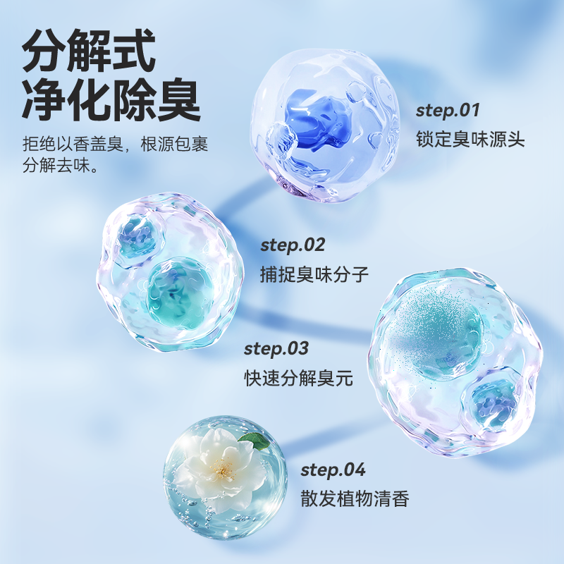 Made in Tokyo air freshener jasmine lemon gardenia deodorant spray bedroom toilet car fragrance 370ml*3