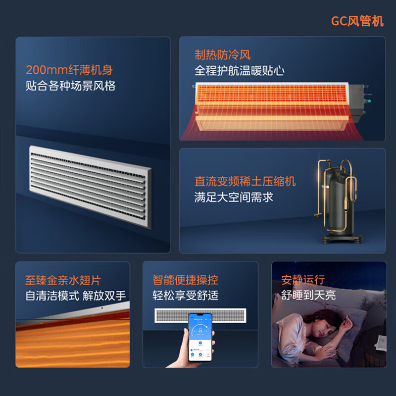 Midea duct machine 1.5 hp 2 hp 3 hp first-level energy efficiency central air conditioner one-to-one embedded full DC variable frequency home smart air conditioner living room installation included Home appliance subsidy 1.5 hp third-level energy efficiency duct machine included installation