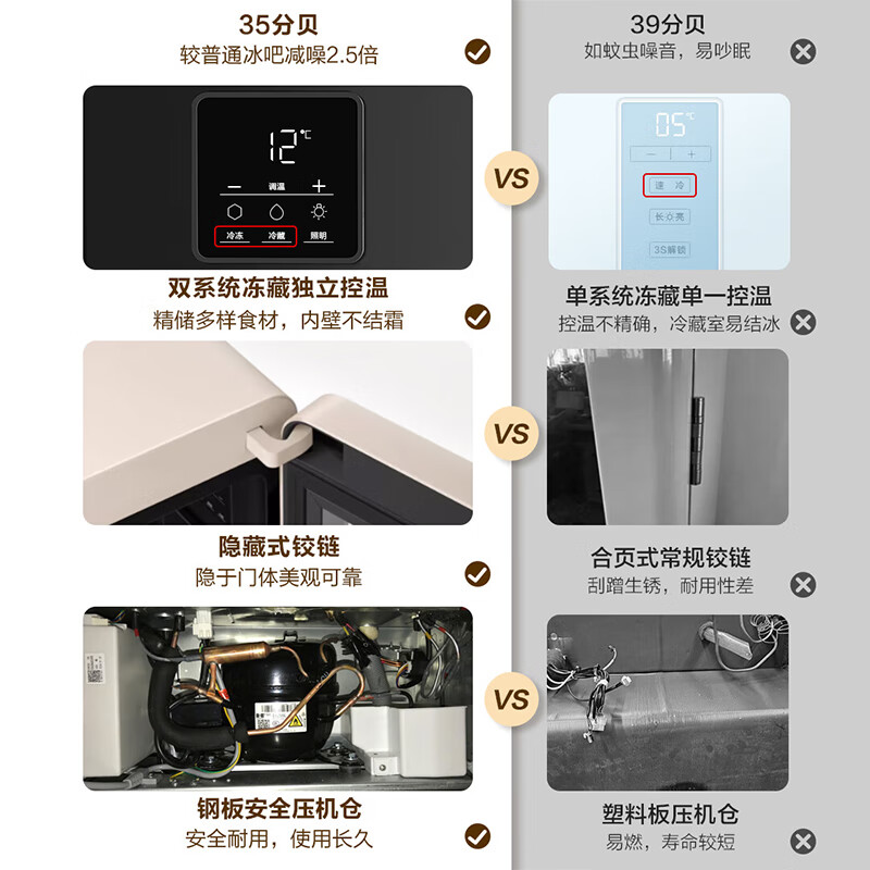 Haier Little Red Flower Blooming Edition-169L Air-cooled Frost-free Dual Temperature Yuanqi Ice Bar Home Living Room Office Small Refrigerator Beverage Tea Refrigerator Fresh Cabinet LC-169WLH9EY1