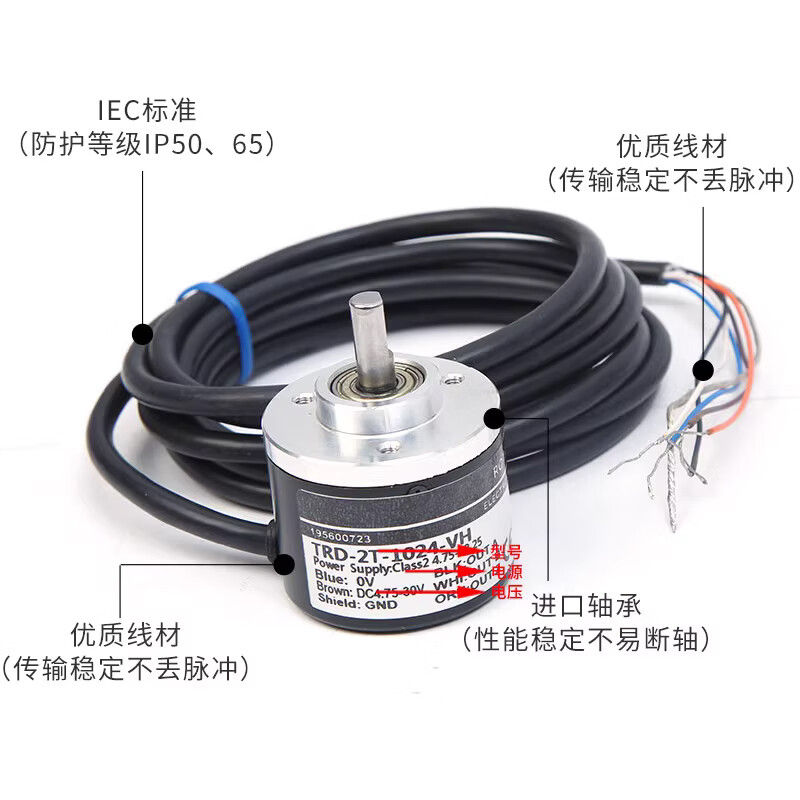 Decoder 2000A Koyo 360BF type 600B sensor-TRD1024V///encoder rotation 2T1000BF AB TRD2T1000