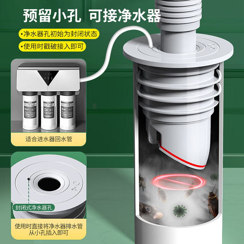 MG 75-pipe kitchen sewer anti-odor artifact bathroom washing machine sewer pipe anti-overflow sealing plug ring Z-0011