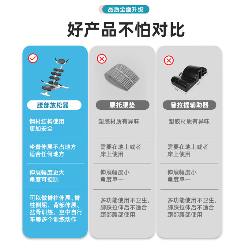 SEAN LEESEANLEE inversion machine waist relaxer yoga open back waist machine spine stretcher white