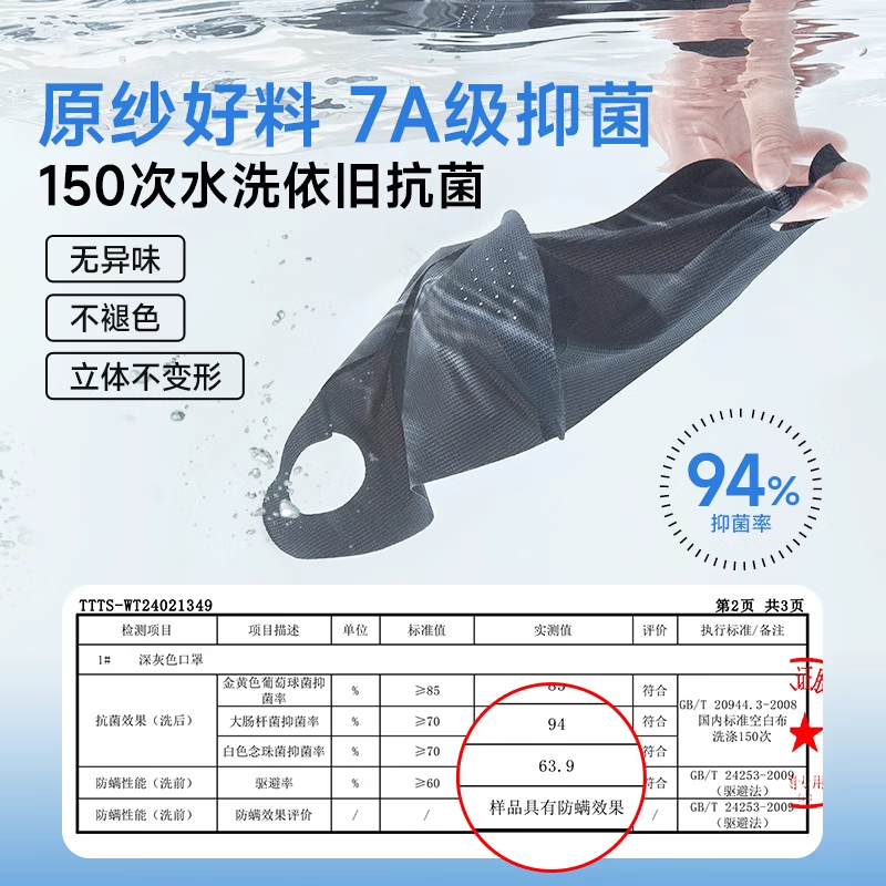 Iconi Warm Sun Protection Mask for Men and Women Autumn and Winter Breathable Anti-UV Ventilation Hole Design High-Looking Black Large Edition