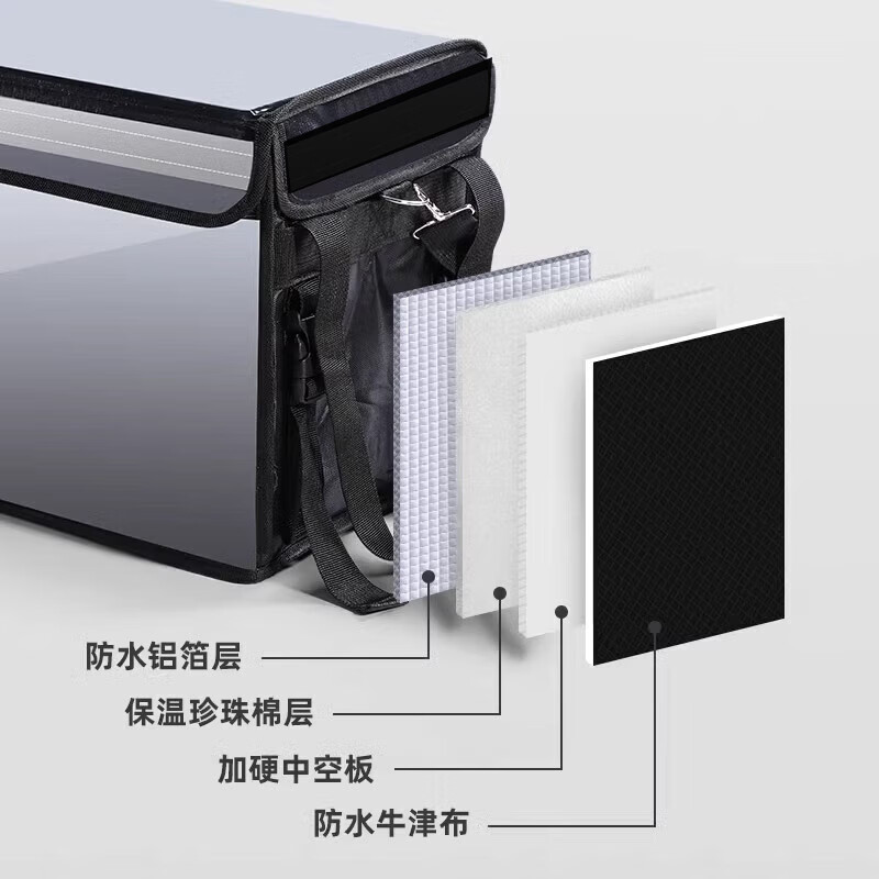 Cheguimu takeout box insulated box electric car rider meal delivery box home camping stall box cold and heat preservation delivery box 30L