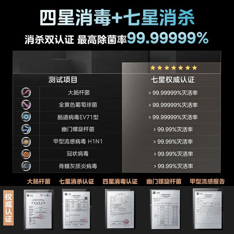 Midea universal X6S MAX dishwasher fully embedded upgrade 18 sets large capacity household dishwasher fully automatic universal spray arm 105 thermal drying x6smax embedded X6SMAX black model