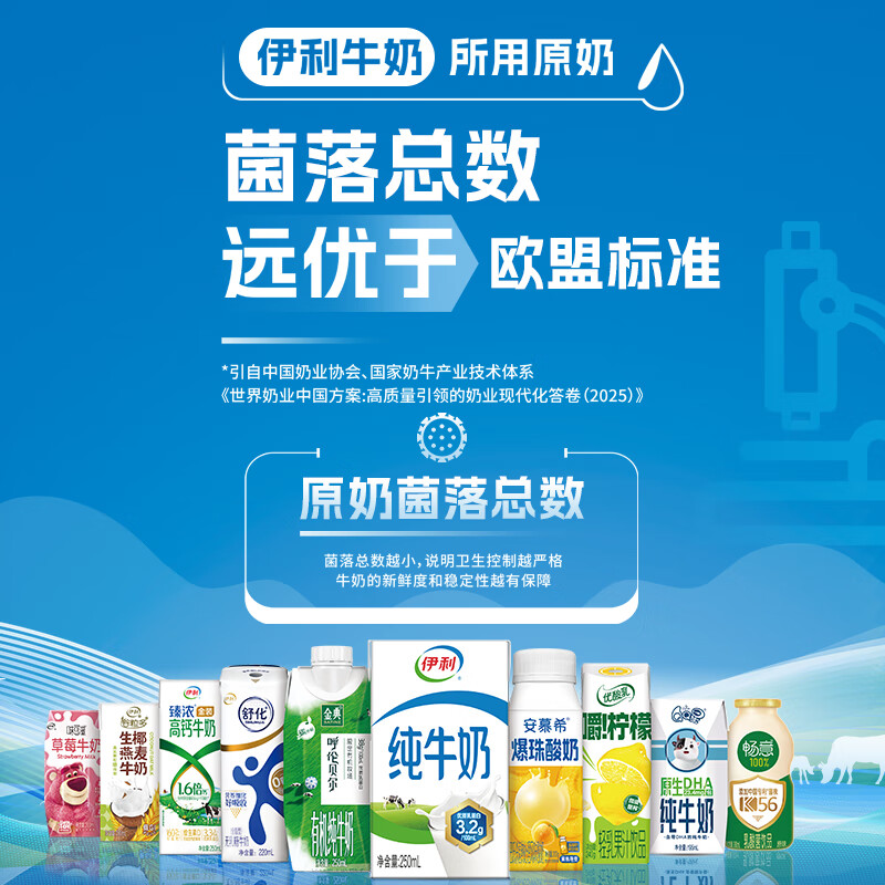 Shuhua milk zero lactose whole box Jingdong self-operated 220ml*24 boxes new year gift box