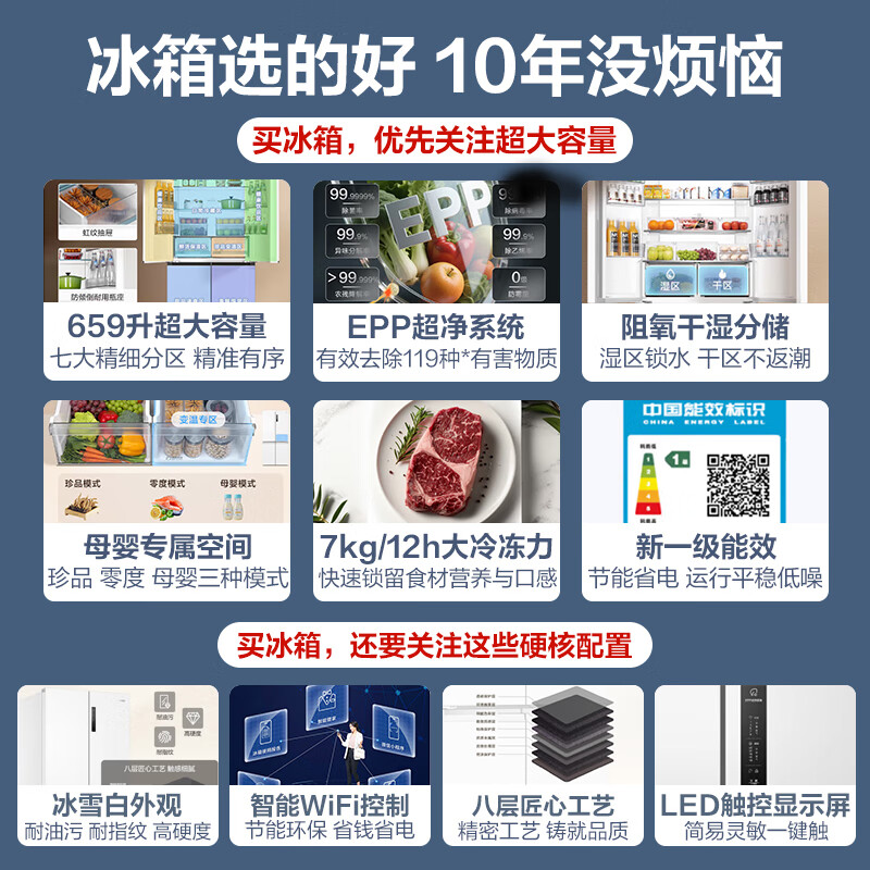 Haier refrigerator 659 liters four-door cross-bifold double-door first-class energy-efficiency energy-saving air-cooled frost-free household refrigerator 600 liters and above large capacity national subsidy 20% 659 liters + EPP ultra-clean system + oxygen barrier dry and wet + Wifi intelligent control