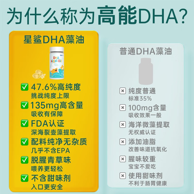 Star Shark dha infant algae oil imported from New Zealand dha brain nutrition for babies 0-6 years old, pregnant women, brain supplement and eye protection, top choice for high school students, children's DHA 60 capsules * 1 bottle + free 2 boxes of 10 capsules of D