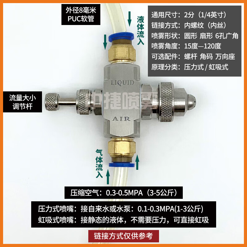 Ni Zhier customized 304 stainless steel adjustable air atomization two-fluid humidification nozzle coal mine dust removal nozzle Feng Shui linkage adjustable siphon fan