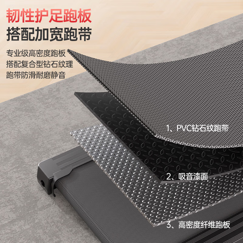 Heisman (healthmate) treadmill for home use, special walking machine for weight loss, intelligent silent shock-absorbing foldable indoor small fitness equipment, upgraded model/10 speed adjustment/Bluetooth music APP