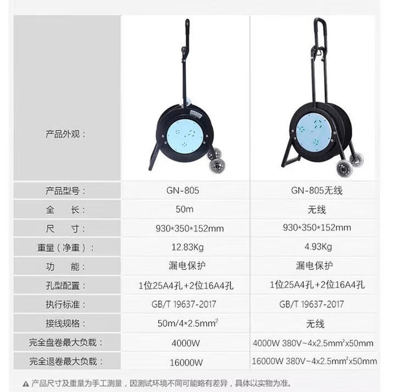 Bull cable reel 805 wired 50 meters 2.5 square meters (380V)