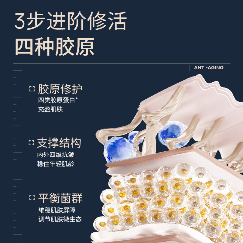 Dr. Aier's Flash Filling Moisturizing Emulsion Travel Set Hydrating, Moisturizing, Firming and Anti-Wrinkle Skin Care Products 25ml+25g