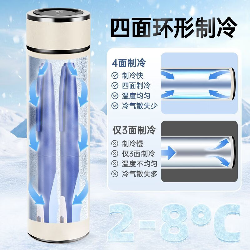 Bergeron Insulin Refrigerated Cup Pharmaceutical Growth Hormone Constant Temperature Insulation Box Portable Mini Ice Pack Insulation Pack Keeps Warm for 12-48 Hours Intelligent Alarm Over 20 Degrees Pearl White - Temperature Display 1 Ice Bar Holds 2