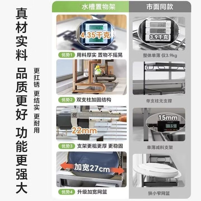 Jubufan kitchen sink rack, dishwasher sink, multi-functional dish rack, drain rack, sink dish storage rack, gun gray, 76cm long, single layer - luxury model