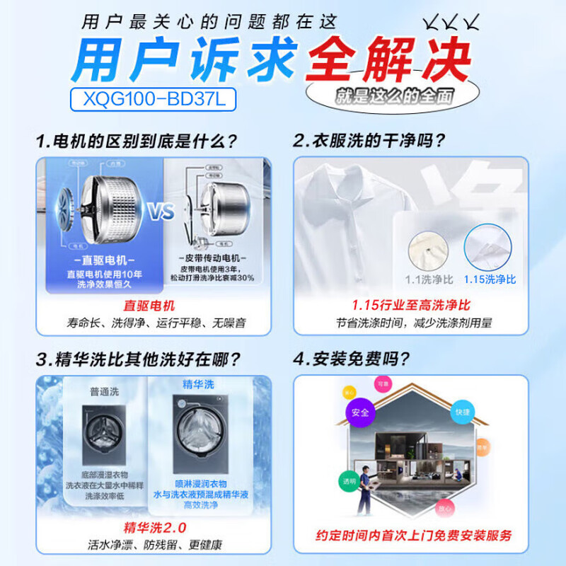Haier Yunxi Elite Edition drum washing machine fully automatic 10kg for lazy people at home direct drive living water essence washing home appliance subsidy trade-in XQG100-BD37L
