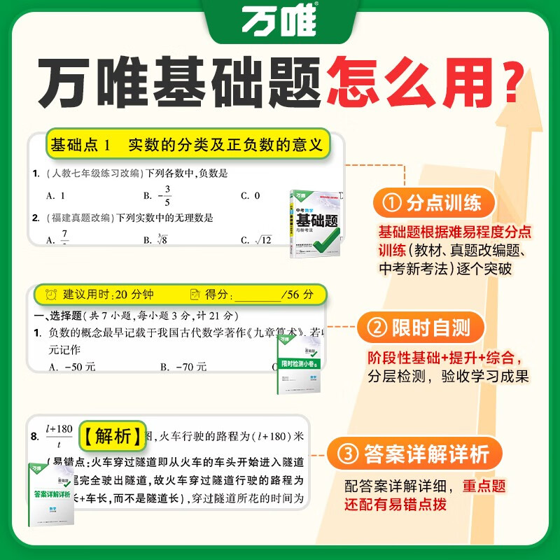 2026 New Wanwei High School Entrance Examination Mathematics Basic Questions Junior High School Topic Special Training Junior Grade 3 and 9 Real Exam Question Papers Practice Book General Review Materials Tutoring Book
