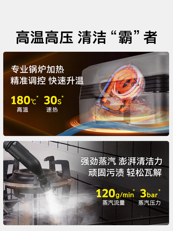 KARCHER German Kach high temperature and high pressure steam cleaning machine household commercial range hood air conditioning multi-function cleaning machine SG2 SG2/2 flagship model vapor liquid mode