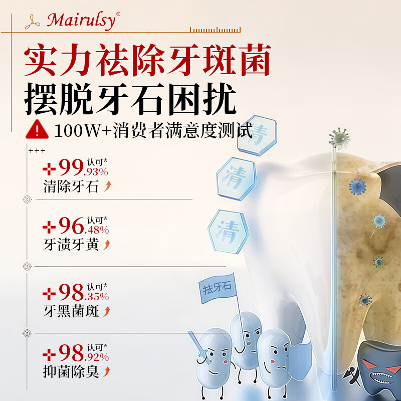 MAIRULSY British special toothpaste for removing calculus, removing bad breath, whitening, removing yellowing, removing tooth stains, removing tobacco stains and removing tartar, No. 1 on the gold list