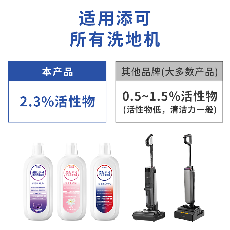 Siborun is suitable for all Timco floor scrubber cleaners, suction and mopping integrated robot accessories Fuwan 1.0/2.0/slim/ 3.0/booster filter element roller brush cleaning fluid, 6 bottles, 3 fragrances, 2.3% active matter, upgraded sterilization, 3 liters