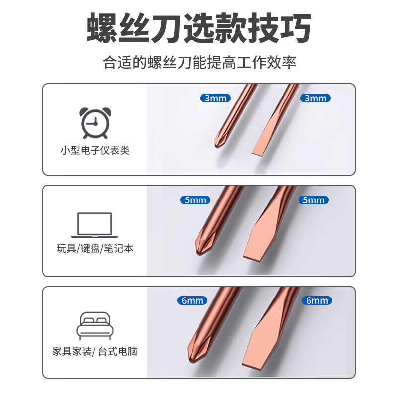 Slotted cross screwdriver industrial grade screwdriver tool set strong magnetic screwdriver household high hardness small screwdriver 3*100mm cross screwdriver single pack