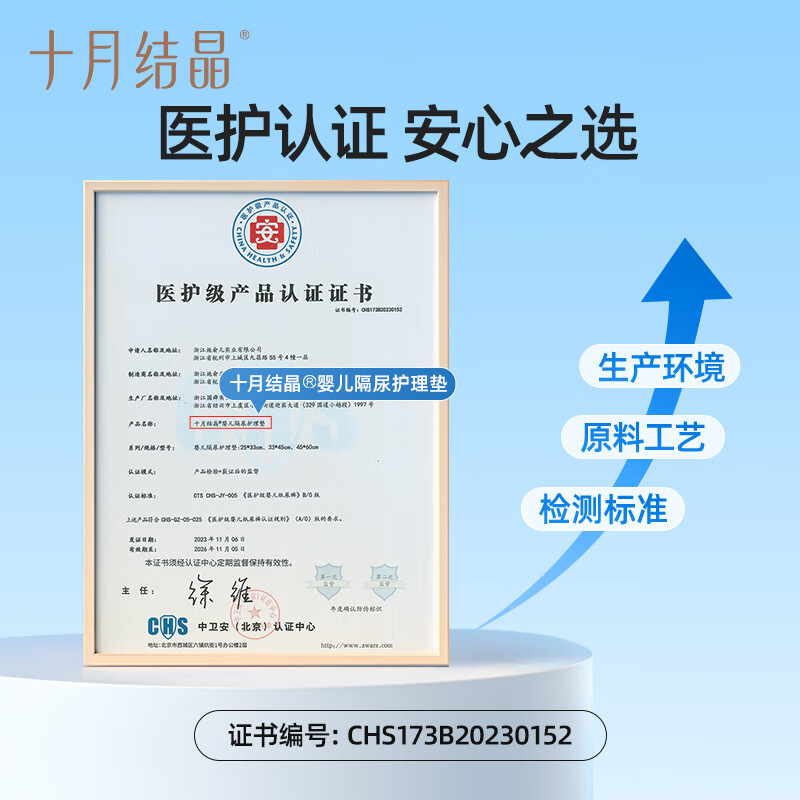 October Crystal Disposable Thickened Diaper Pads 40 pieces 33*45cm baby changing pad nursing pad waterproof breathable diaper pad baby